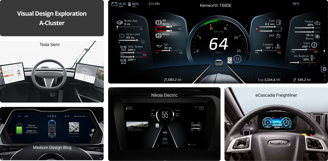 Design exploration: competitor HMI references