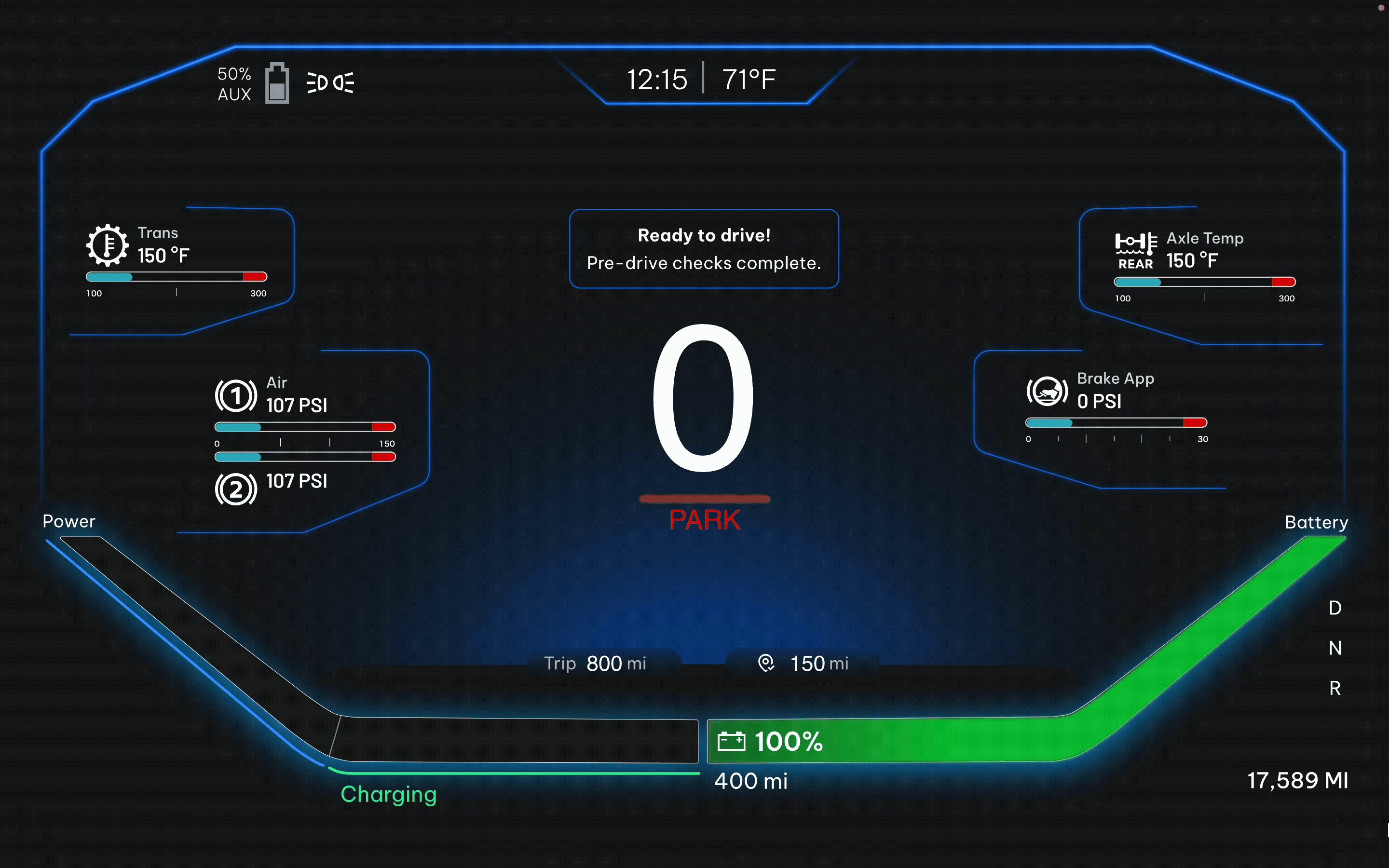 A-Cluster driving simulation