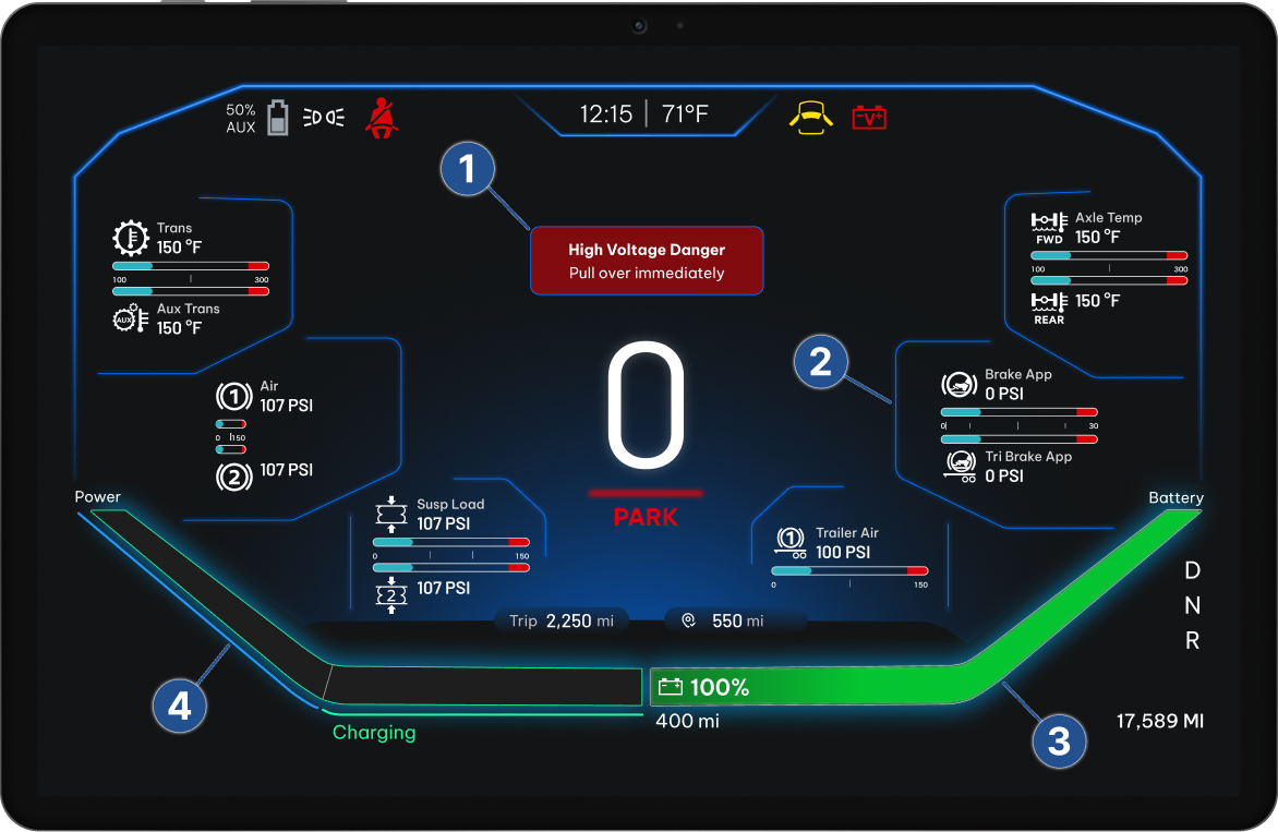 A-Cluster Final Design