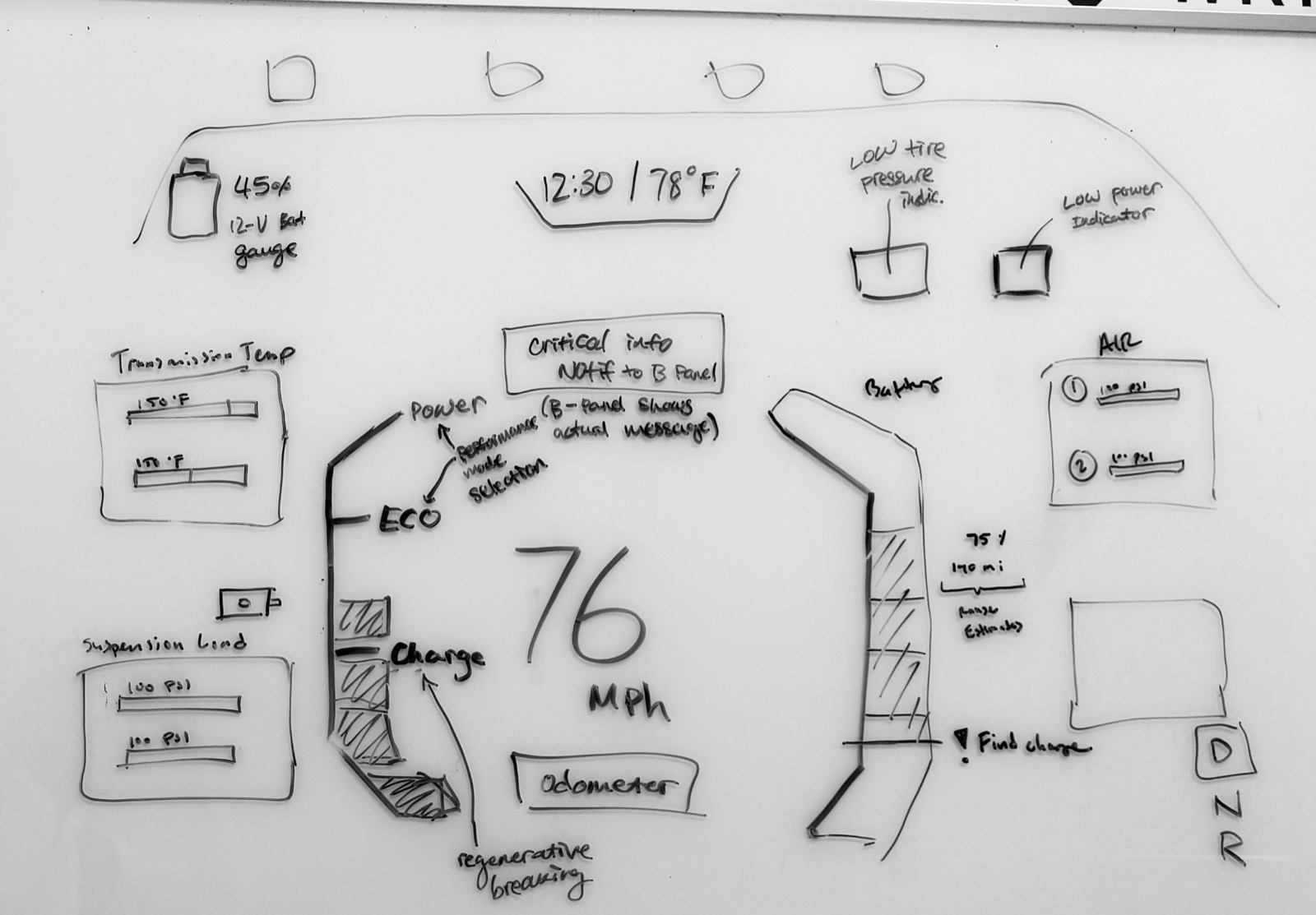 Low Fidelity sketch 1