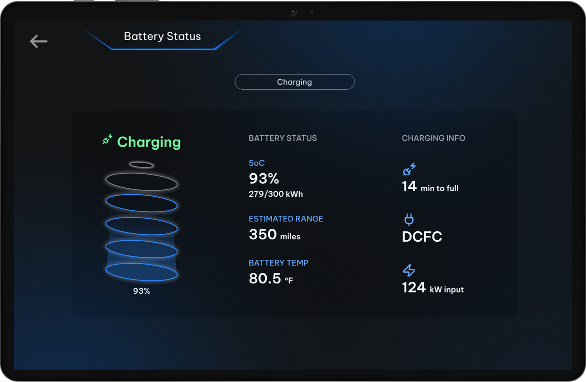 Battery Health